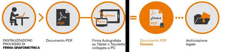 decifrazione dati